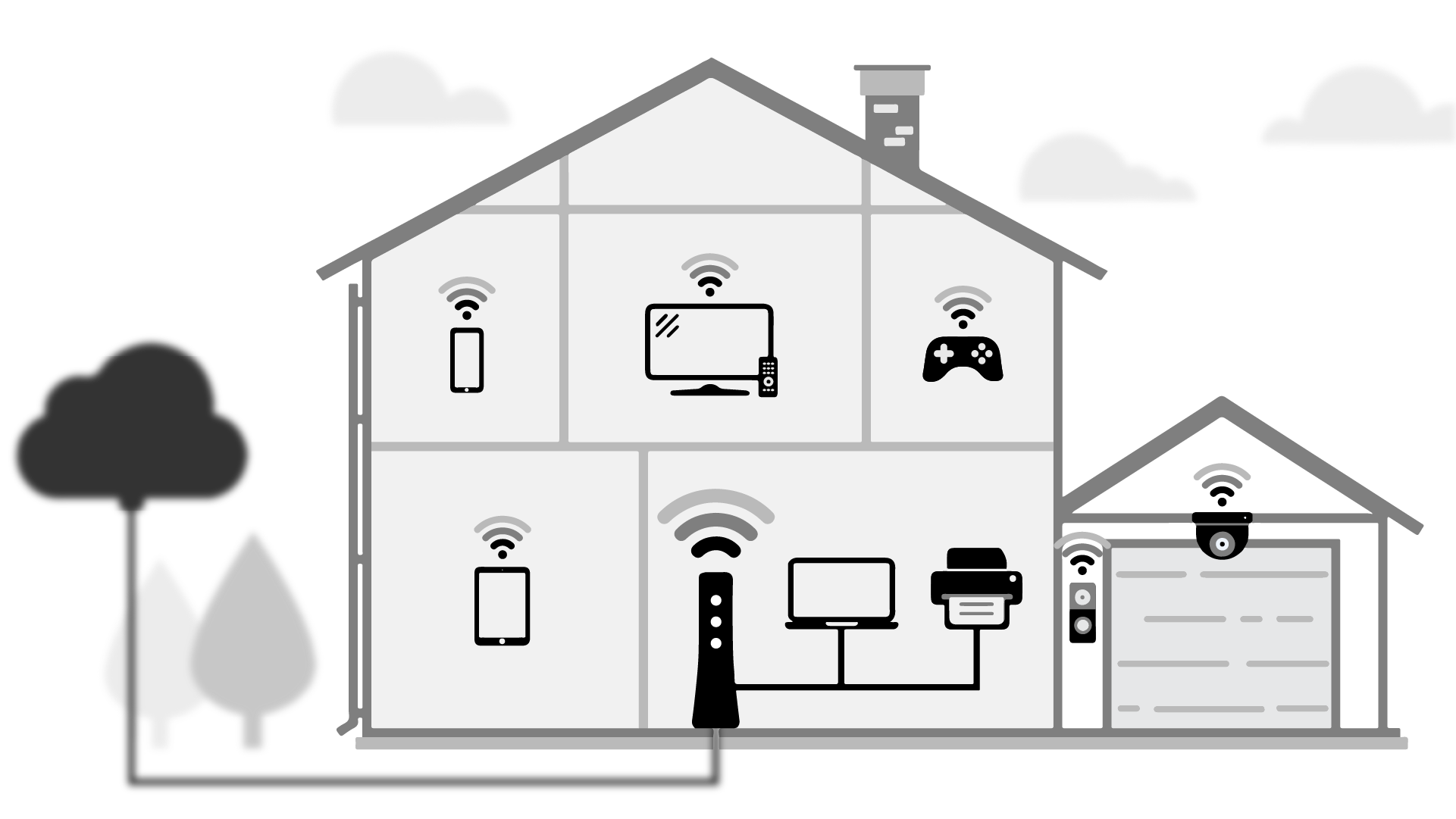 An illustrated diagram showing network speed from a WiFi-connected device to your other devices in your home