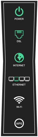 Diagram of modem with green Ethernet light