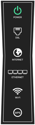 Diagram of modem with green power light