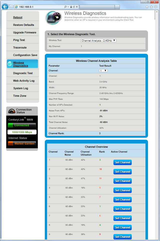 Channel Analysis screenshot 2.4 gigahertz