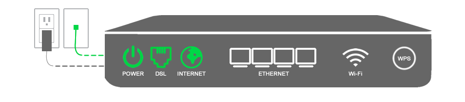 Internet light is green